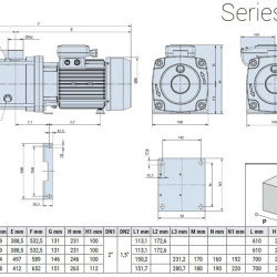 Pompa wielostopniowa pozioma EHX 20/2, 2,2 kW, 30 m3/h, 31m, 380V/T, AISI 304 (EBARA MATRIX)