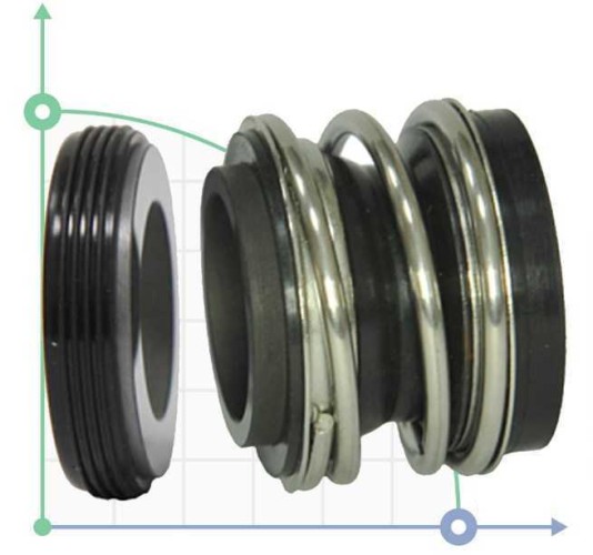 Uszczelnienie pompy R-MG1S20 73, CAR/SIC, EPDM, 304, G50