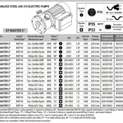 Pompa wirowa do syropu LIVERANI EP MASTER 2 +BY-PASS, 230 l/min, TF/I, 1,87 kW, 1400 rpm, 380 V, AISI 316, Seal Cer.-Grafit-Epdm