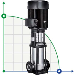 Pompa wielostopniowa BVS 8-16, 5,5 kW, AISI 304
