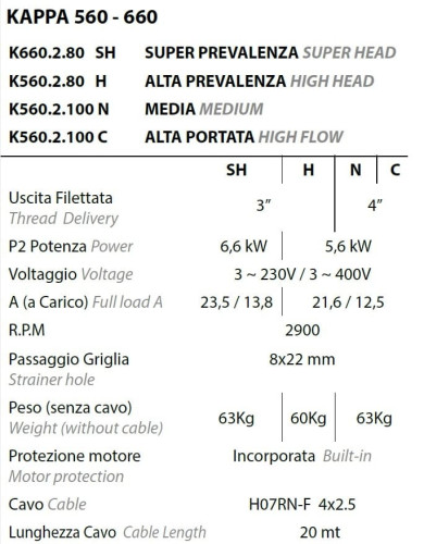 Pompa spustowa Dreno Kappa K560.2.100 C z przełącznikiem