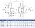 Pompa wspornikowa monoblok KM 65-50-160, 5,5kW, 3000