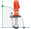 ADV 180/PVDF/500/15HP/2800/BSP pionowy pompa odśrodkowa