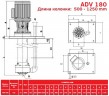 ADV 180/PVDF/500/15HP/2800/BSP pionowy pompa odśrodkowa