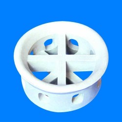 Ceramiczny mini-pierścień kaskadowy, 76x46x9 mm, Ceramic Cascade Mini-Ring