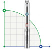 Pompa głębinowa 5SS10/10, Wyjście: 2 cale, 3kW, 380V