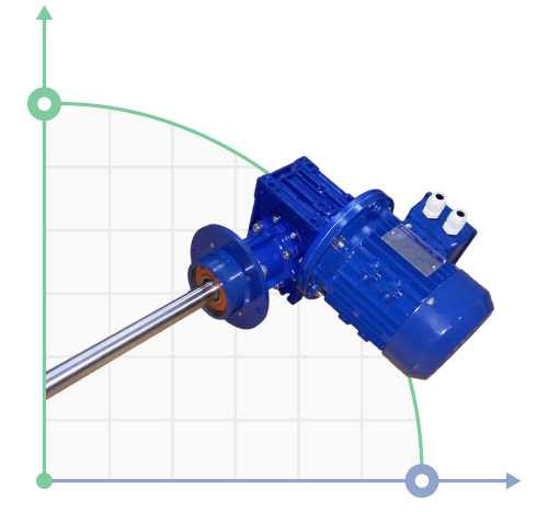 Mieszadło ML401695, 0,55 kW, 95 obr/min