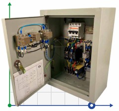 Panel sterowania automatyki pompy, 1,5 kW
