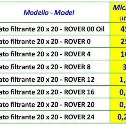 COLOMBO prasa filtracyjna 12-ramowa
