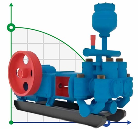 Pompa NB-125 do cyrkulacji płuczki wiertniczej