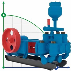 Pompa NB-125 do cyrkulacji płuczki wiertniczej