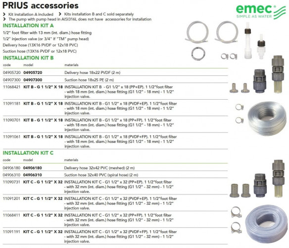 Pompa dozująca z silnikiem membranowym EMEC seria PRIUS D 50Hz ATEX 2G/2D (przeciwwybuchowa) 12-240 l/h, 10-5 bar
