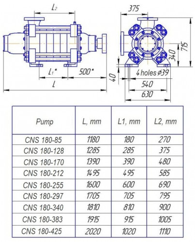 Pompa sekcyjna CNS 180-255, 200 kW, 1500 obr./min do systemów wodociągowych, bez silnika
