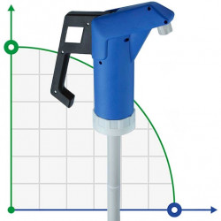Ręczna pompa beczkowa do żywności FLUIMAC NEPTUNE N-04, PP, PTE
