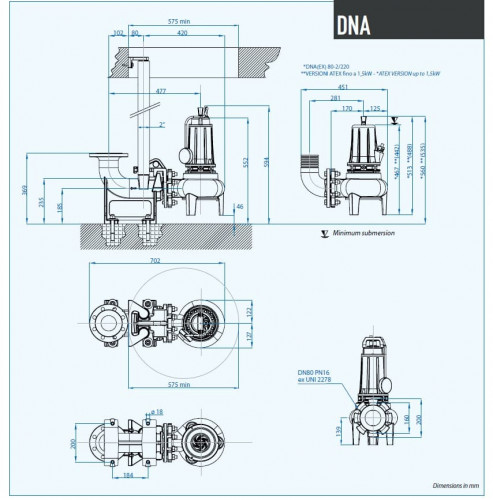 Pompa zanurzeniowa Dreno DNA-EX 80-2/150 M z wirnikiem wirowym