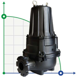 Dreno Pompe ATH 80-2/120 pompa ściekowa z dwukanałowym Kołem
