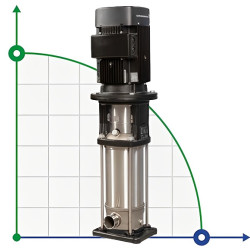 Grundfos CRN 10-22 APAE-HQQE pionowa pompa wielostopniowa