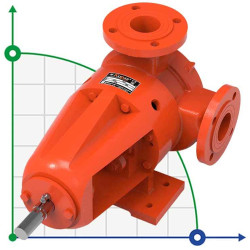 Pompa zębata Kupar KIP 2 cale do produktów lepkich, 2,5-14 m3/h