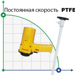Pompa beczkowa BTS-SB-550W+PTFE-1500mm (ze stałą prędkością)