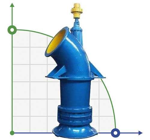 Pompa osiowa 14ALB-70, 1000 m3/h, 30 kW (bez silnika)