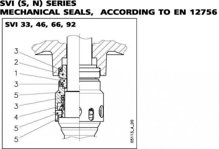 Uszczelnienie mechaniczne Lowara R-LWR 22, CAR/SIC, EPDM, typ 304 AESSEAL P0LXB, VULCAN 822, ROTEN 8E5K