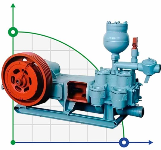 Samozasysająca pompa wiertnicza NB-32