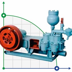 Samozasysająca pompa wiertnicza NB-32