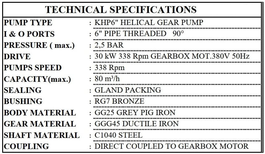Pompa zębata do pompowania oleju Kupar KHP6 cali z silnikiem 30 kW 338 obr./min