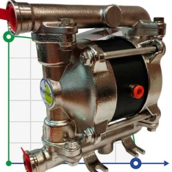 Pneumatyczna pompa membranowa PHOENIX P18 AISI316 HYTREL+PTFE, 20 l/xv do łąki