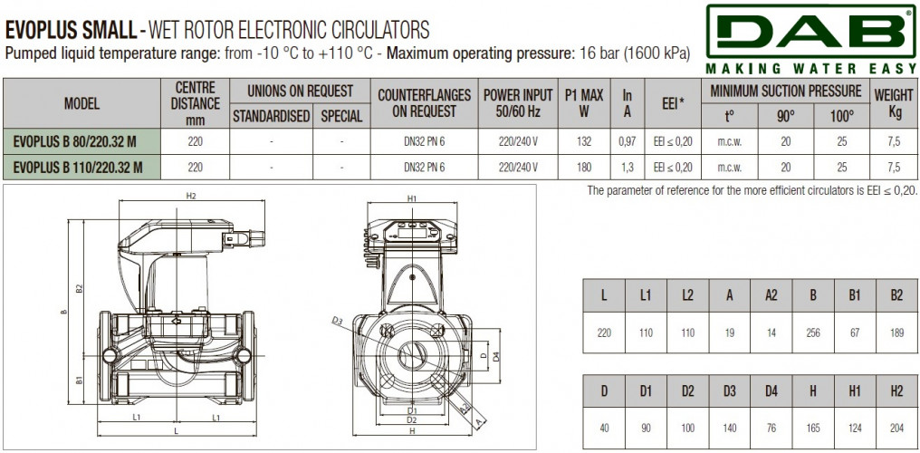 Pompa obiegowa DAB EVOPLUS small 110/220 32 1x220-240 Y25 ze sterowaniem elektronicznym, 60220933