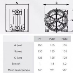 Pneumatyczna pompa membranowa PHOENIX 10-PP 1/4, P10P-HTTPV1