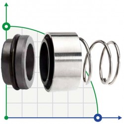 Uszczelnienie pompy R-H12N 53, CAR/SIC, EPDM, 304, G9