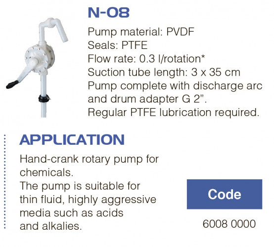 Ręczna pompa beczkowa FLUIMAC NEPTUNE N-08, PVDF, PTFE do bardzo agresywnych mediów, kwasów, zasad