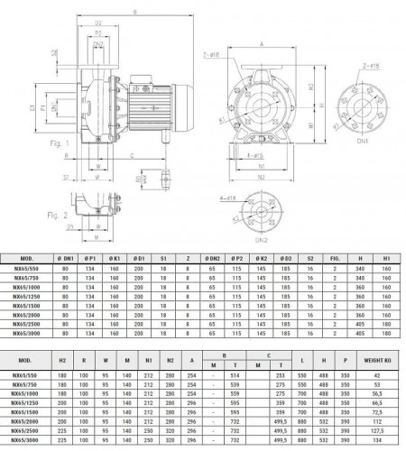 Pompa ze stali nierdzewnej NX65/2000 (160), 15 kW, 138 m3/h, 48m, 380V/T, AISI 304 (EBARA 3M 65-160/15)