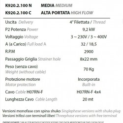 Pompa spustowa Dreno Kappa K920.2.100 N z przełącznikiem