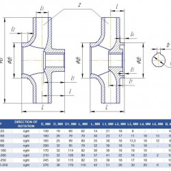 Pompa wspornikowa monoblok KM 80-50-200, 15kW, 3000