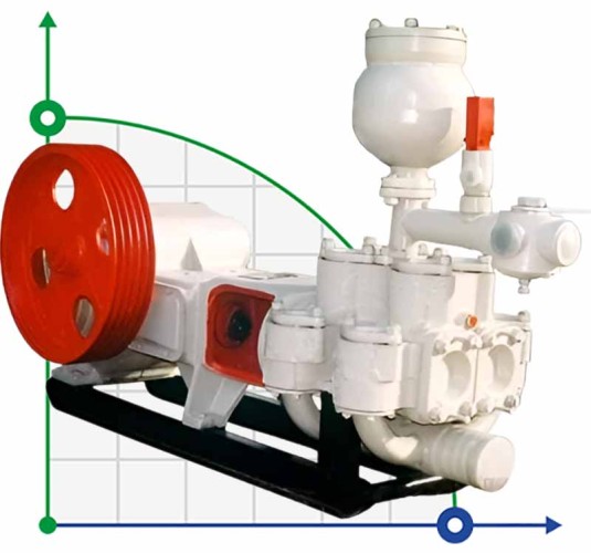 Pompa NB-50 do cyrkulacji płuczki wiertniczej w odwiercie
