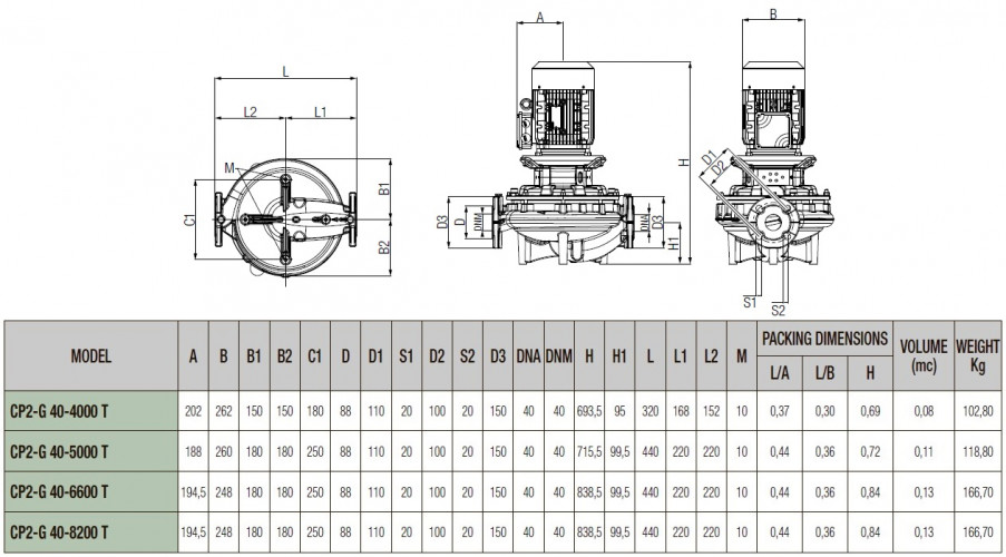 Pompa obiegowa DAB CP2-G 40-4000/A/BQQE/5.5 IE3, 60213584