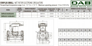 Pompa obiegowa DAB EVOPLUS mała 110/250 40 1x220-240 Y25 ze sterowaniem elektronicznym, 60231366