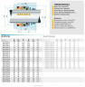 Uszczelnienie pompy R-BT-FN 32, CAR/SIC, VITON, 304