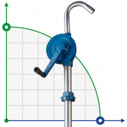 Ręczna pompa beczkowa FLUIMAC NEPTUNE N-13, żeliwo, NBR