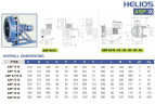 Chemiczna pompa perystaltyczna FLUIMAC HELIOS ASP 65 IX 8658 l/h, 7,5 kW, 31 obr/min, z regulacją wydajności i przetwornicą częstotliwości