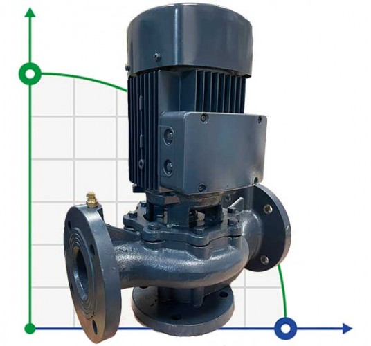 BTm 50-170/0,7 pompa in-line