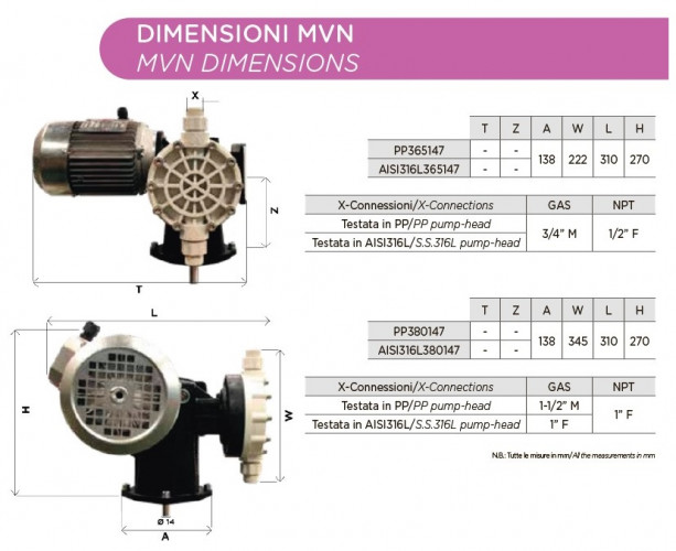 Pompa-dozownik z membraną plastikową do chemikaliów do mieszalników AQUA MVB, PP, 110 l/h, 6 bar, 0,37 kW, 380 V
