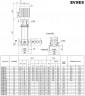 Wielostopniowa pompa podnosząca ciśnienie EVXE 5/10, 2,2 kW, 7,8 m3/h, 95m, 220V/M, AISI 304 (EBARA EVM)