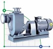 Pompa paliwowa BZWHB25-8-15/2, 1,5kW, 2900, Ex, samozasysająca, stal nierdzewna