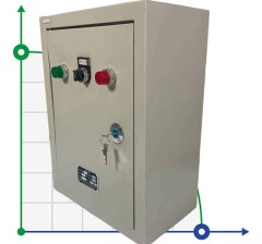 Panel sterowania automatyki pompy, 11 KW