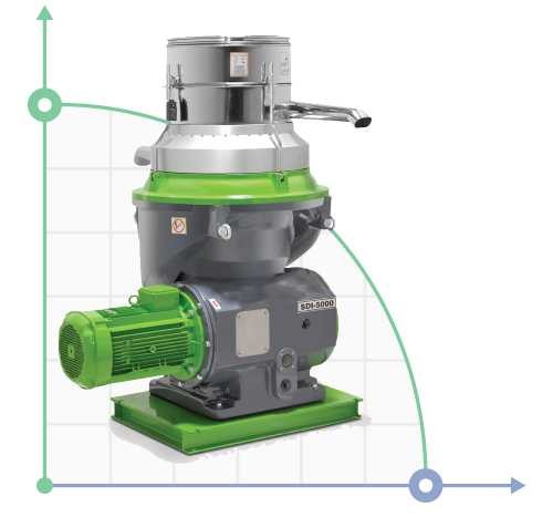 Wirówka separatora oleju SDI 5000