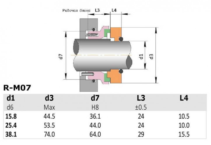 Uszczelnienie mechaniczne wału pompy Inoxpa R-M07 1, SIC/CAR, EPDM, 304