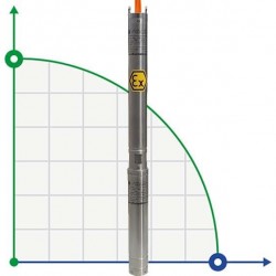 Zatapialna pompa głębinowa 3 cal ATEX 316 TREINCH EX SLOPE RISER 40-22, 380V